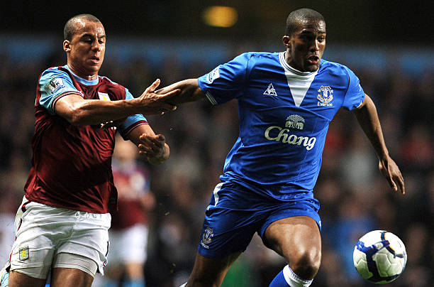 现代足球俱 现代足球俱